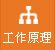 工作(zuo)原理